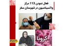 فعال نمودن ۱۱۳ مرکز واکسیناسیون در شهرستان سقز
